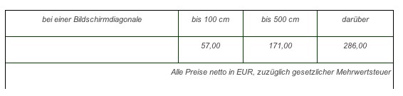 Beispiel aus dem Gebührenkatalog der VG Bild-Kunst